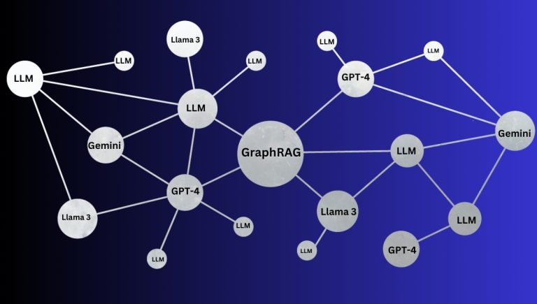 What is GraphRAG? Is it Better than RAG?