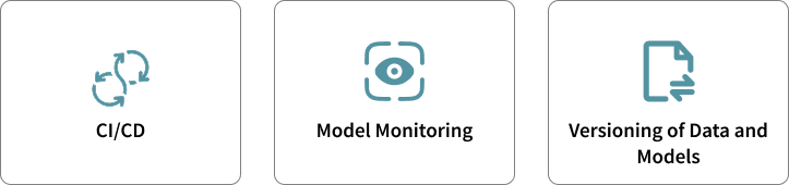 MLOps Layer
