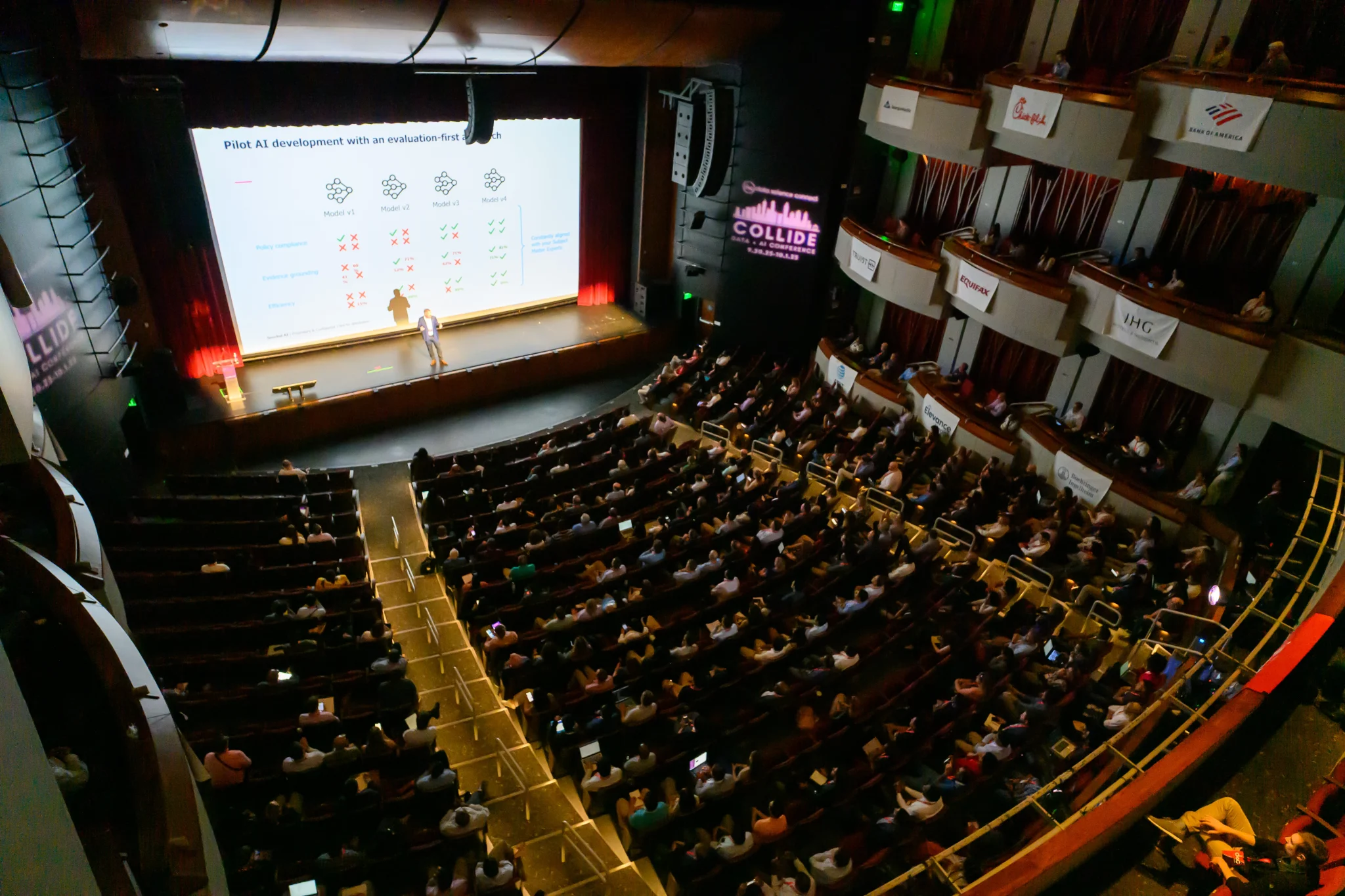 ALIGN AI Executive Summit CHI