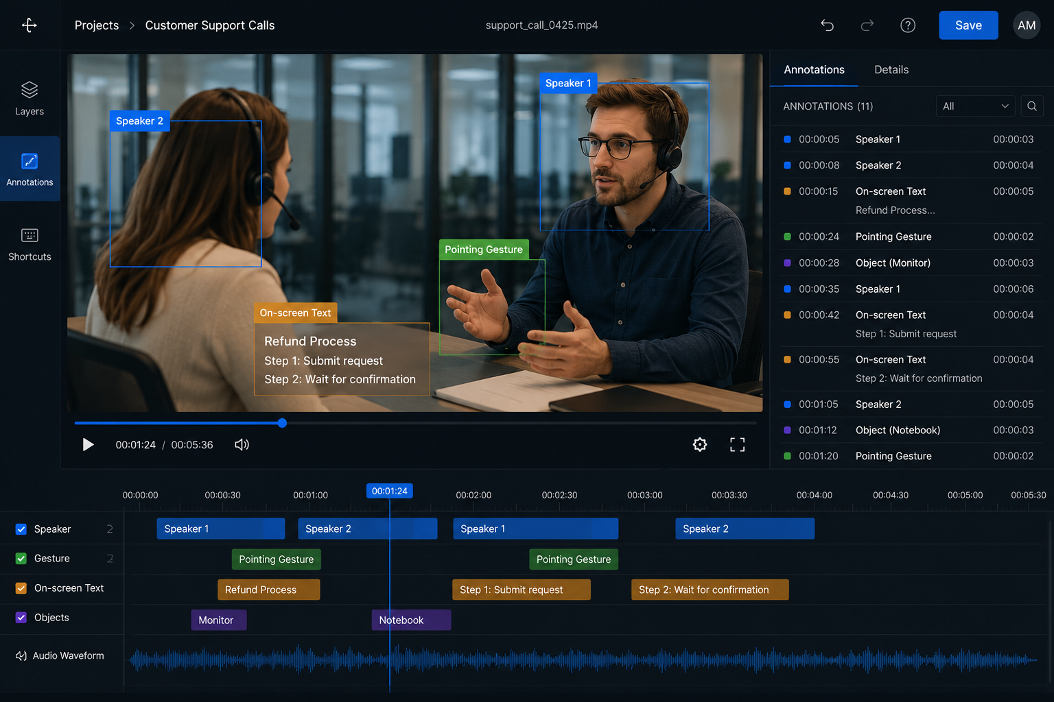 Video and Audio Annotatio