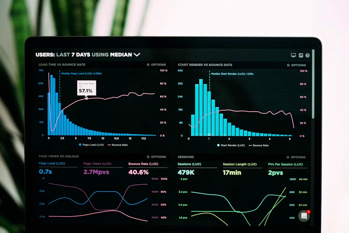 Media monitoring analytics screens